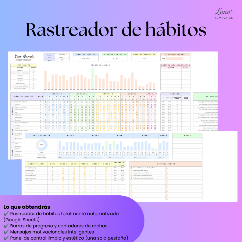 Rastreador de hábitos