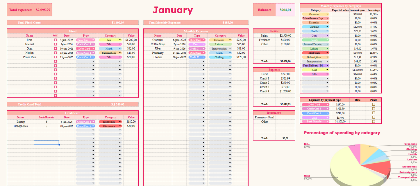 Monthly Budget