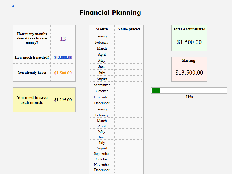 Travel Planner