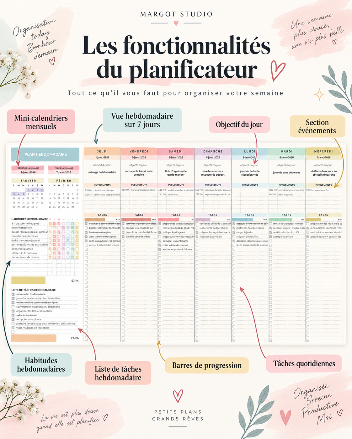 Planificateur hebdomadaire (Copy)