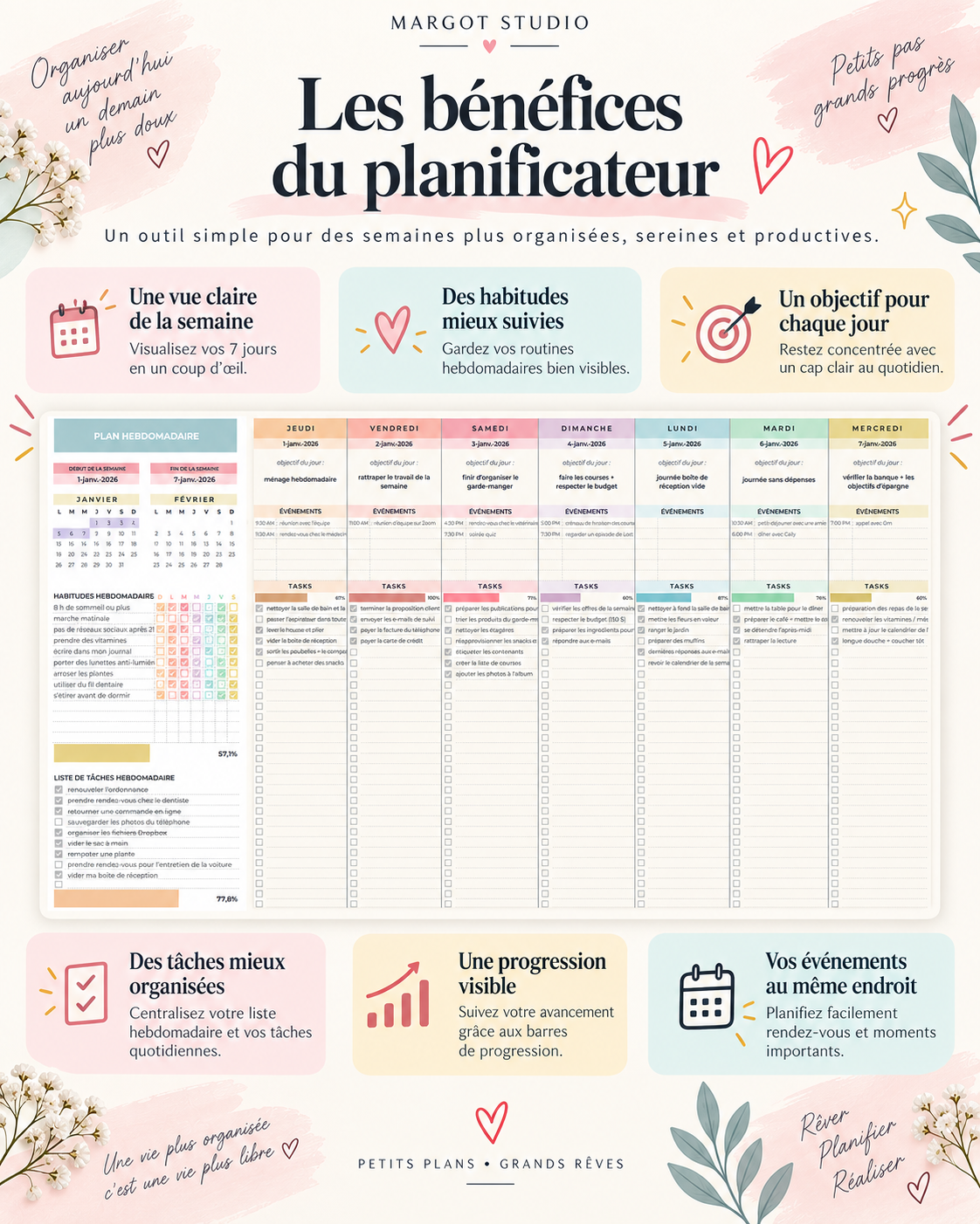 Planificateur hebdomadaire (Copy)