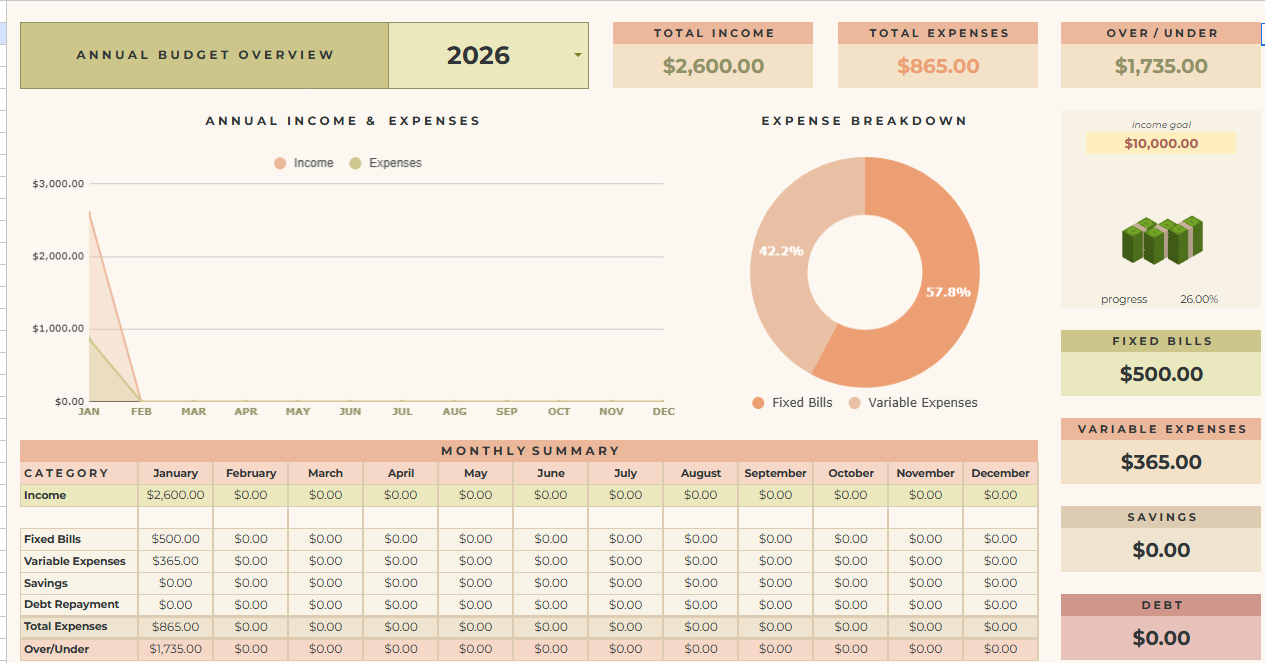 Budget Tracker