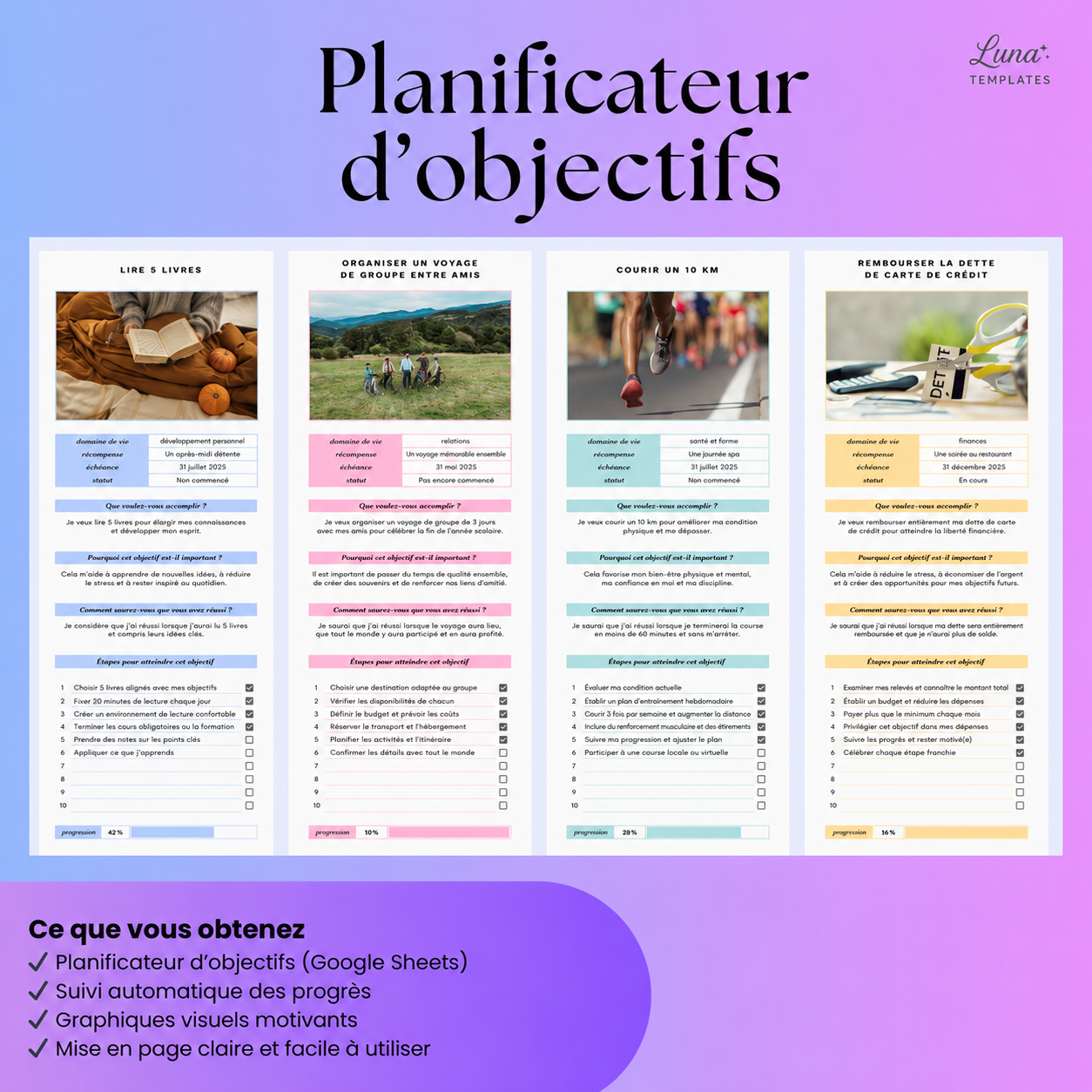 Planificateur d’objectifs