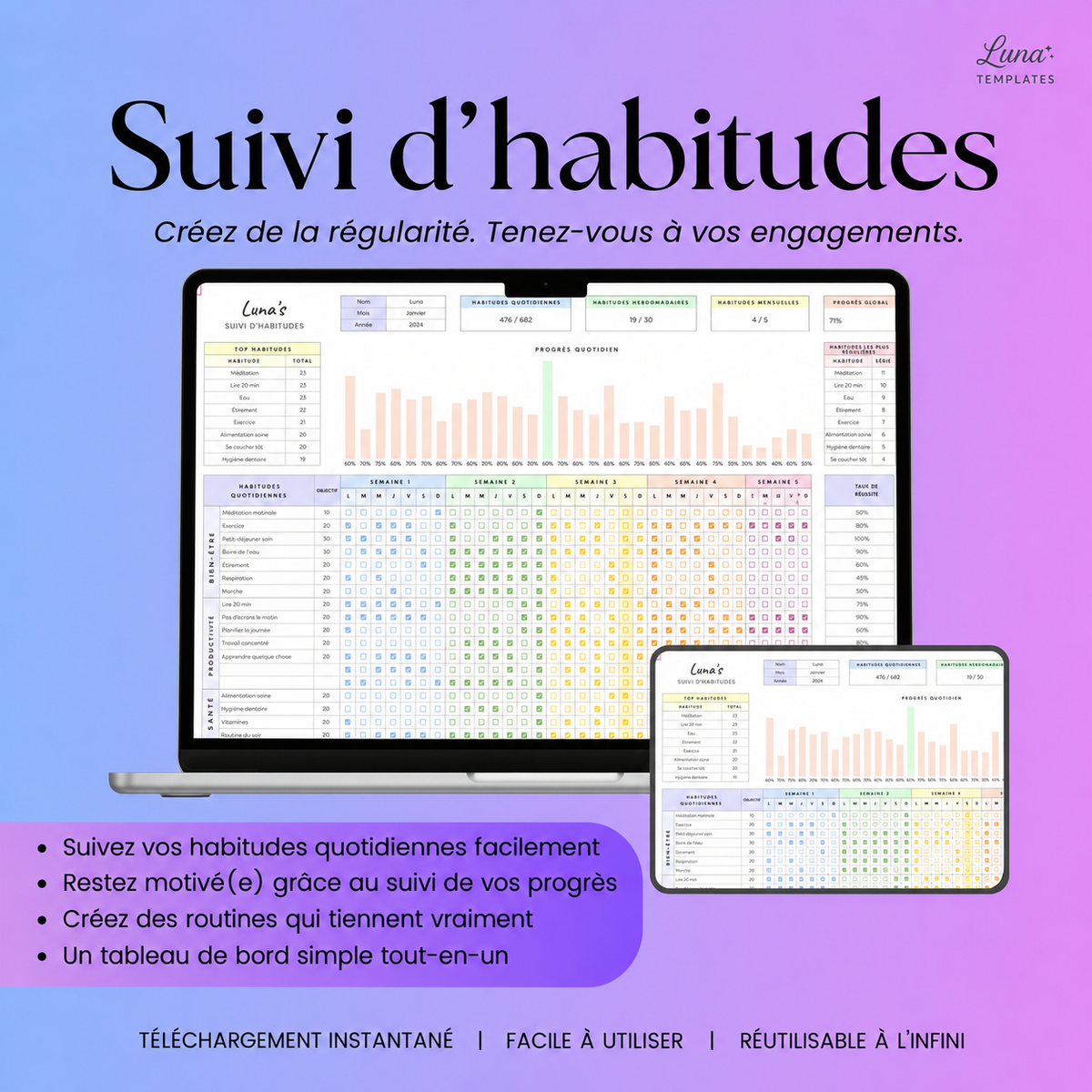 Suivi d’habitudes