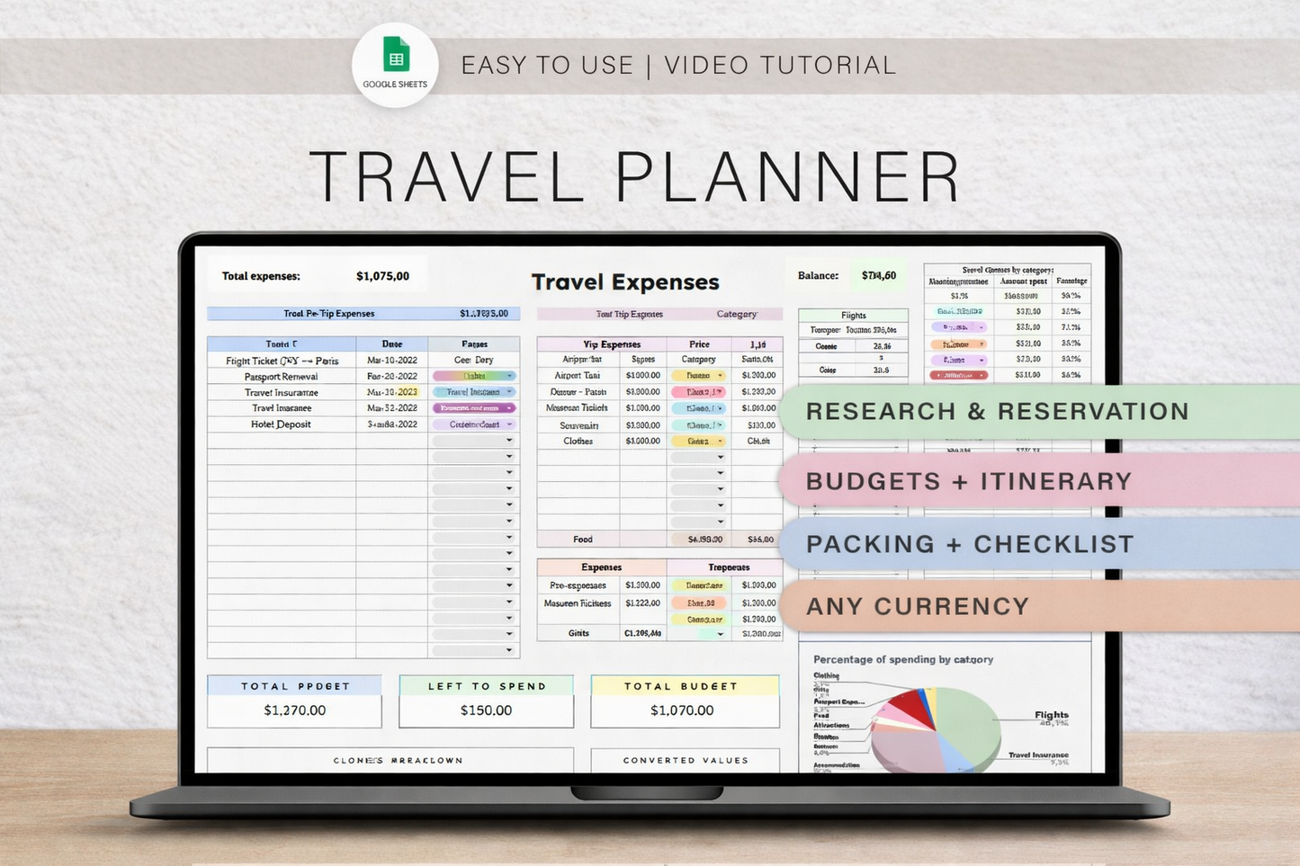 Travel Planner
