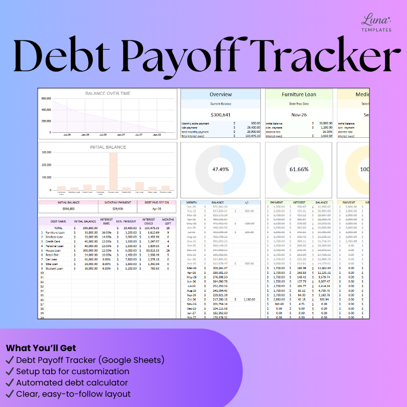 Debt Payoff Tracker