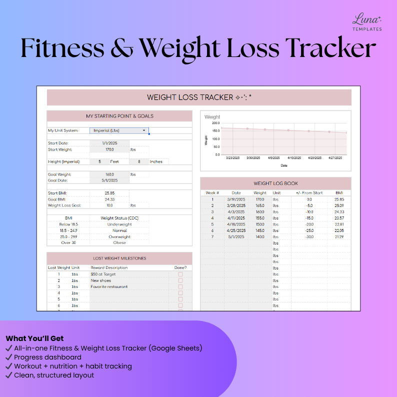 Weight Loss & Fitness Tracker