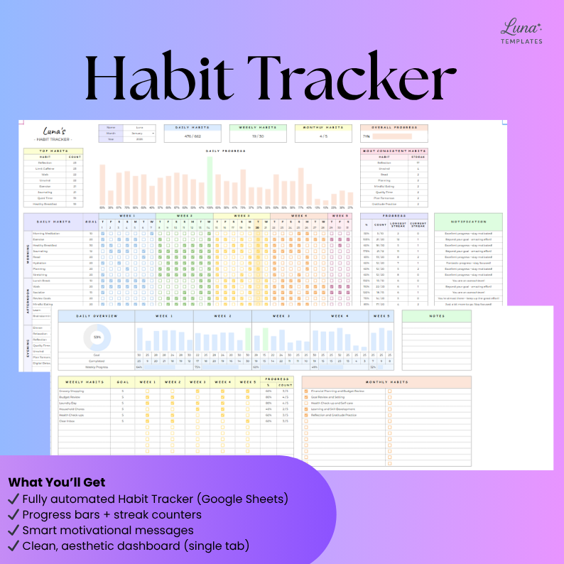 Habit Tracker