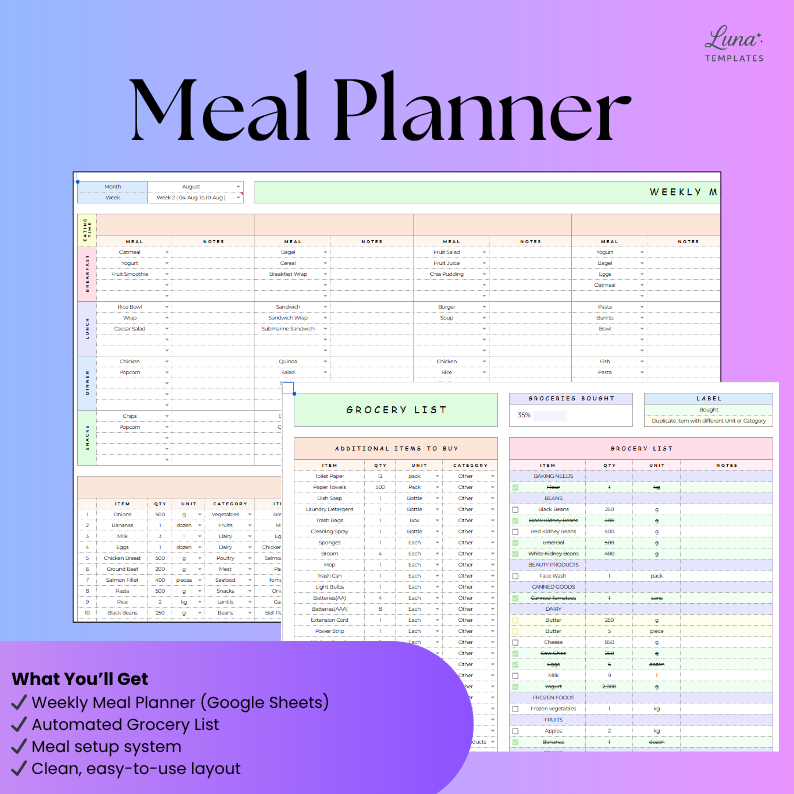 Weekly Meal Planner And Grocery List