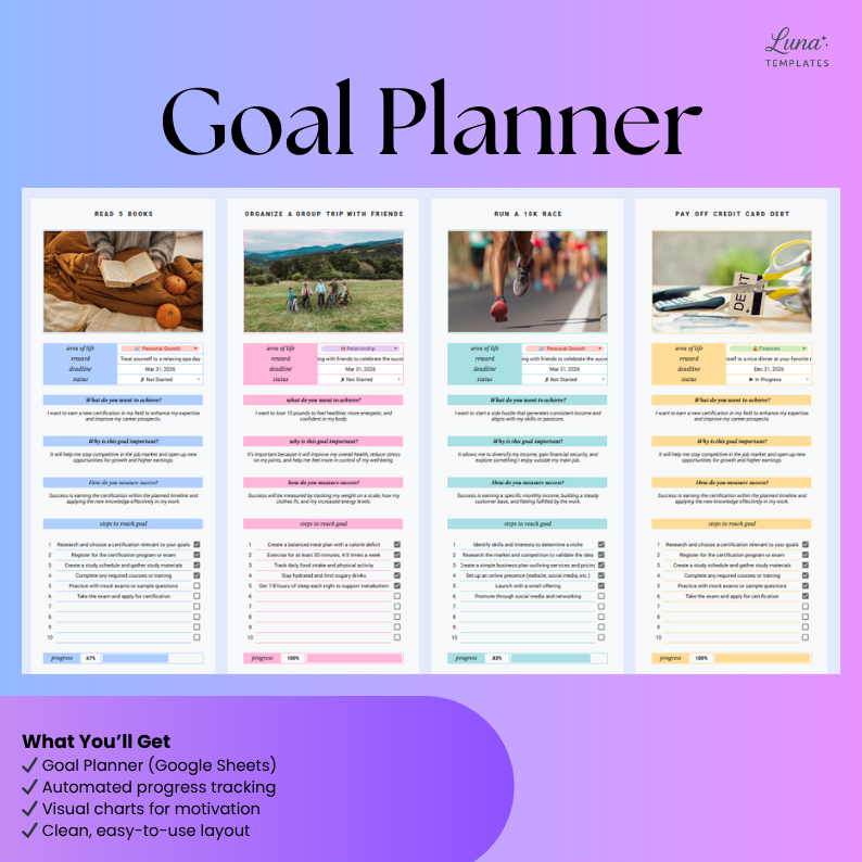 Productivity Bundle