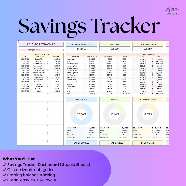 Savings Tracker